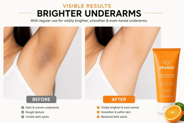 Bright Glow Exfoliating Gel